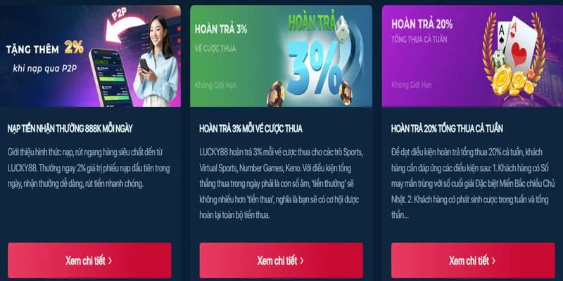 Khuyến mãi chào mừng VN88